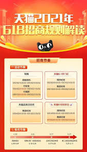 618淘宝有什么活动？ 活动中怎么做？ 2020年淘宝新势力周夏上新有哪些活动 天猫618有什么优惠？ 怎么使用天猫购物券？ 淘宝引流宝活动如何设置？ 干货! æ·˜å®å¤©çŒ«618æ´»åŠ¨è§„åˆ™ä»‹ç» 2021æœ€æ–°618æ´»åŠ¨çŽ©æ³•å›¾æ–‡ä¸€è§ˆ æ·˜å® æ¸¸æˆä¹¦æ‰‹æ¸¸