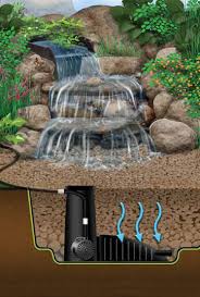 Custom diy indoor waterfall, with led lighting and smart switch control. Pondless Waterfalls Albanese Garden Center And Greenhouse