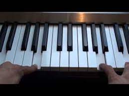 How To Play Say Something On Piano A Great Big World Ft Christina Aguilera Piano Tutorial Youtube Piano Tutorial Piano Learn Piano