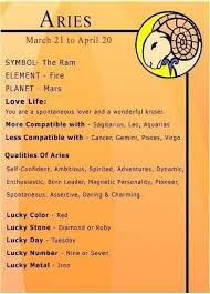 New All About Aries Aries Zodiac Facts Aries Horoscope Aries Zodiac