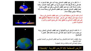 2سحرة الفراعنة كهنة الشعوب المشركة Posts Facebook