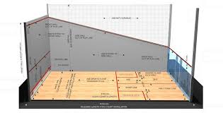 Select from available new homes or build from the ground up. Asb Squash Courts Asb Squashcourts