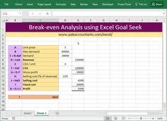 Break Even Target Profit Analysis With Excel Goal Seek How To Pakaccountants Com Analysis Excel Excel Tutorials