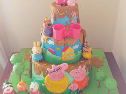 Свинка пеппа / peppa pig → сезон 3 52. Peppy Pig Birthday Cake Cakecentral Com