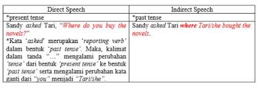 On the banks of the chao phraya, bangkok's river of kings, lies a hotel that has already set new standards of hospitality for this celebrated city. Kejarcita 1 Bank Soal Sekolah
