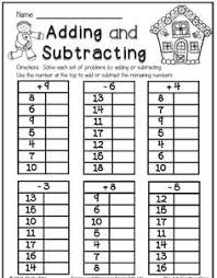 We did not find results for: Preeti Kumar Roundround Profile Pinterest