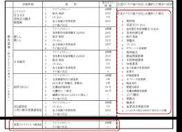 Doujin music | 同人音楽 8 янв 2015 в 18:38. Https Www City Maniwa Lg Jp Uploaded Attachment 23085 Pdf