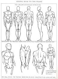 Working With A Mannikin Frame From Figure Drawing For All It S Worth By Andrew Loomis Andrew Loomis Figure Drawing Human Figure Drawing