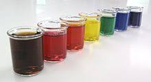 Food Coloring Wikipedia
