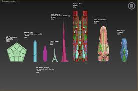 Size Chart Comparing Iw Ships To Real Objects Infinitewarfare