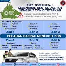 Zon ini meliputi suatu kawasan yang araahan oleh komander operasi bencana bagi menjalankan operasi mencari dan menyelamat oleh agensi penyelamat dan. Arahan Mkn 20 Oleh Majlis Keselamatan Negara Makluman Kepada Semua Rakyat Malaysia Di Embassy Of Malaysia In Vientiane Facebook 20 Mkn 20 Came Into Force On 11 May Following Its