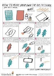 In a saucepan, combine all of the ingredients and bring to a boil. Pin On How To S