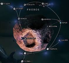 What is the hardest planet on . Navigating The Star Chart