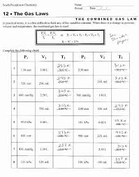 Gas Variables Worksheet Answers Fresh 25 Best Chemistry Gas Laws Worksheet Answers In 2020 Factoring Polynomials Rational Expressions Variables
