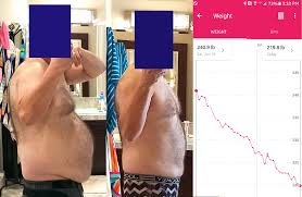 See actions taken by the people who manage and post content. Intermittent Fasting 16 Hours Reddit Modern Life