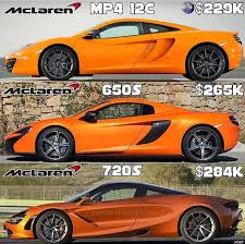 this is your choice follow cars automotive a for more porsche most expensive car expensive cars