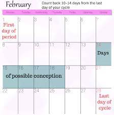 This is the gestational age, and it is what most doctors and health care professionals use to calculate the due date. When Did I Get Pregnant Or Conceive Wehavekids