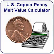 Copper Ounce Price Calculator