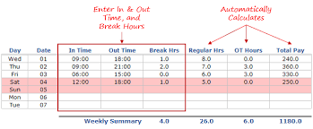 Excel Timesheet Calculator Template For 2020 Free Download