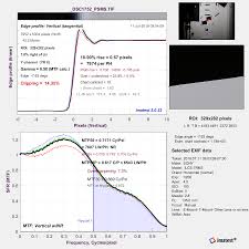 Quantifying Imaging Edges Pixel Shift Oversharpening Fm