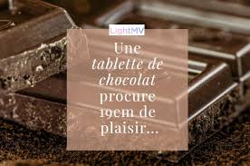 Journeemondialeduchocolat Food Desserts Brownie