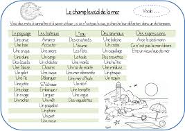 Le Champ Lexical De La Mer Cours De Francais Vocabulaire Classe De Mer