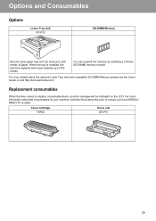 Trouvez votre pilote d'impression, aux manuels de tous nos produits business hub ou autres équipements. Konica Minolta Bizhub 20 Support And Manuals