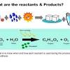 This lesson will go over the basics of cellular respiration and its chemical equation, discussing how this equation can be balanced and what its reactants and products are. 1