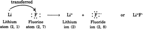 Lithium fluoride is an inorganic compound with the chemical formula lif. Give An Account Of The Formation Of Lithium Fluoride From Its Atoms From Science Metals And Non Metals Class 10 Cbse
