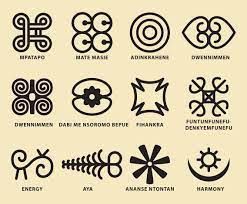 Check spelling or type a new query. Set Of African Symbols For Your Symbology Projects Travel Publications Or Africa Topics In Your Designs African Symbols African Art Projects African Tattoo