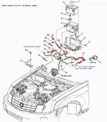 I need wiring for gearbox and pcm (or full of course). Diagram 2006 Cadillac Cts Wiring Diagram Boards Porting Boards Porting Eugeniovazzano It