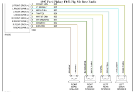 Whether your an old timer or just bought your ford youll find that ranger forum is a great community to join. 95 Ford F 150 Radio Wiring Diagram Wiring Diagram For Honda Vtx 1300 For Wiring Diagram Schematics