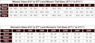 Standard Measurement Conversion Online Charts Collection