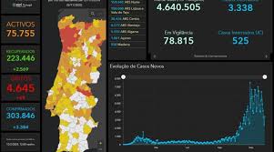 The maps are based on data reported by eu member states to the european surveillance system (tessy) database by 23:59. 02 12 20 Aktuelle Daten Zu Corona In Portugal Algarve Guide
