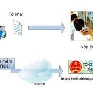 Thông báo nộp hồ sơ kê khai thuế đối với các hộ, cá nhân kinh doanh trên địa bàn xã Thượng Ninh