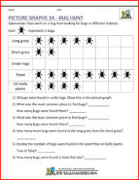 Bar Graphs 3rd Grade Picture Graph Worksheets Bar Graphs Graphing