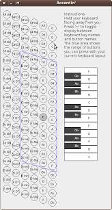 55 Rigorous Button Accordion Notes Chart