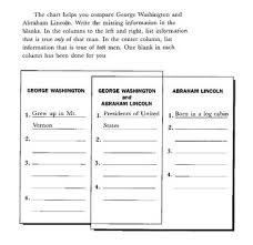 Abraham Lincoln George Washington Compare Contrast Venn Chart Presidents Day