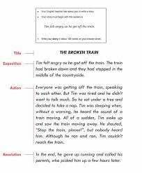 Blank Answer Sheet Template 1 100 Awesome How To Write A Story For B1 Preliminary Pet Writing Kse Ielts Writing Writing English Writing