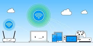 Virtual Router Is A Software Based System Which Works As Physical Internet Sharing Hardware Device This Article Is Hotspot Wifi Virtual Router Mobile Hotspot