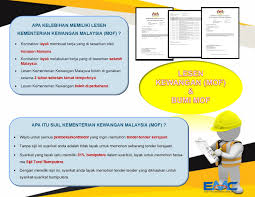 Apa itu sijil digital eperolehan. Permohonan Lesen Kewangan Mof March 2020