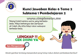 Pada kesempatan kali ini wahyukode.com akan membagikan artikel kunci jawaban tema 4 kelas 6 buku tematik halaman 12, 13, 16, 19, 20. Lengkap Kunci Jawaban Tematik Halaman 9 10 11 12 13 14 15 16 Kelas 6 Tema 2 Subtema 1 Pembelajaran 2 Simple News Kunci Jawaban Lengkap Terbaru