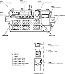 Interior fuse box diagram for 1989 acura integra ls you try check this website you find there fuse box diagrams and wiringn diagram to acura integra. Diagram Integra Gsr Fuse Diagram Full Version Hd Quality Fuse Diagram Clamdiagramm Padovasostenibile It
