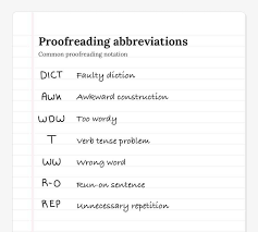 Proofreading Marks 101 What Do These Squiggles Mean