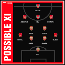 Видео голов и обзор матча. Fulhem Arsenal Predpolagaemye Sostavy Komand Ot Britanskih Smi