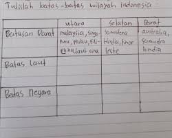 Samudra atlantik sebelah utara : Halaman Download Batas Negara Utara Selatan Barat Timur