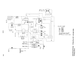 Read wiring diagrams from bad to positive in addition to redraw the circuit being a straight line. Diagram Peace 250 Atv Wiring Diagram Full Version Hd Quality Wiring Diagram Milsdiagram Fimaanapoli It