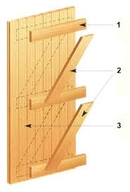 e mail verification team outlook diy barn door diy door make a door