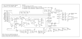 The brightness of the display is too low with the circuit, and color quality is too low. Vga To Pal And Ntsc Video Converter
