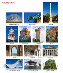 Dome Noun Definition Pictures Pronunciation And Usage Notes Oxford Advanced Learner S Dictionary At Oxfordlearnersdictionaries Com